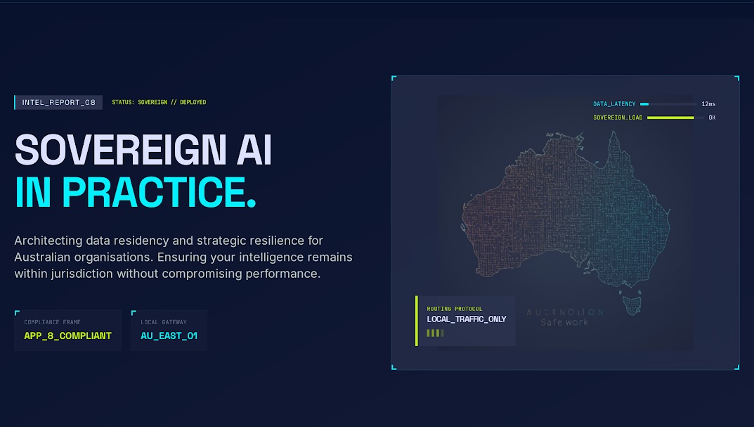 Sovereign AI in Practice