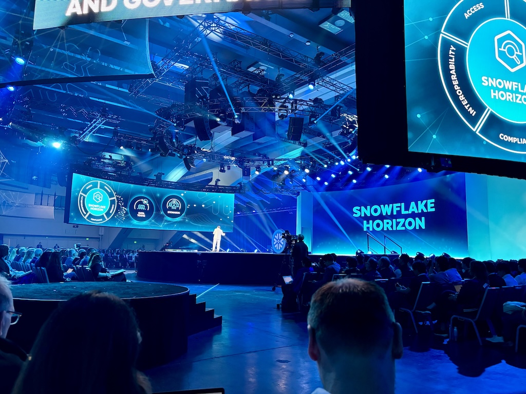 Major features and updates of Snowflake Horizon were a big focus at this year's summit